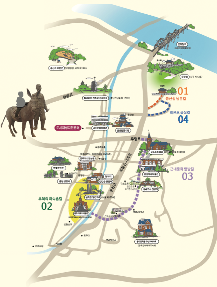 공주의 테마가로 · 골목길을 안내하는 이미지로 01 공산성 남문길(진남루 에서 웅진로), 02 추억의 하숙촌길(반죽동 일원), 03 근대문화 탐방길(공주 기독교 박물관 - 공주역사 전망대 - 충남역사 박물관 - 공주중동성당, 04 박찬호 골목길 을 안내하고 있습니다.